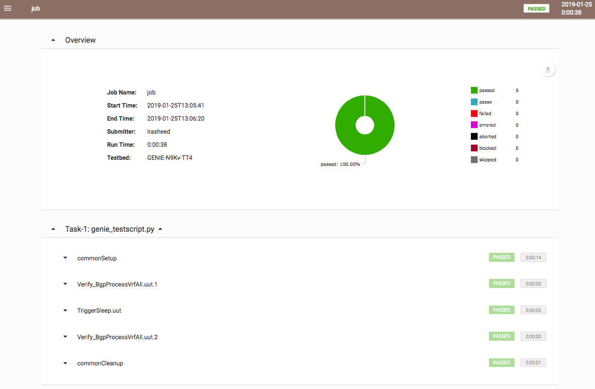 Sample log