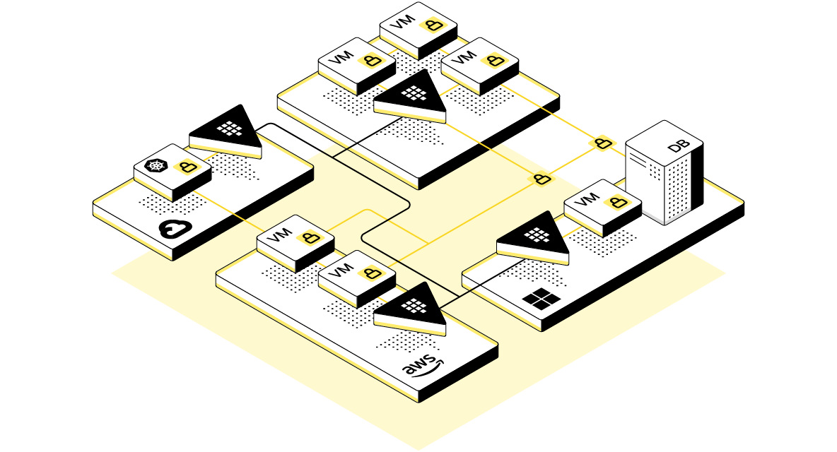 Dynamic VM and database graphic