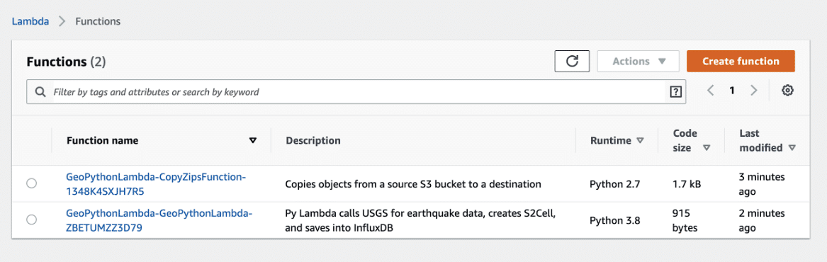 GeoPythonLambda data in InfluxDB