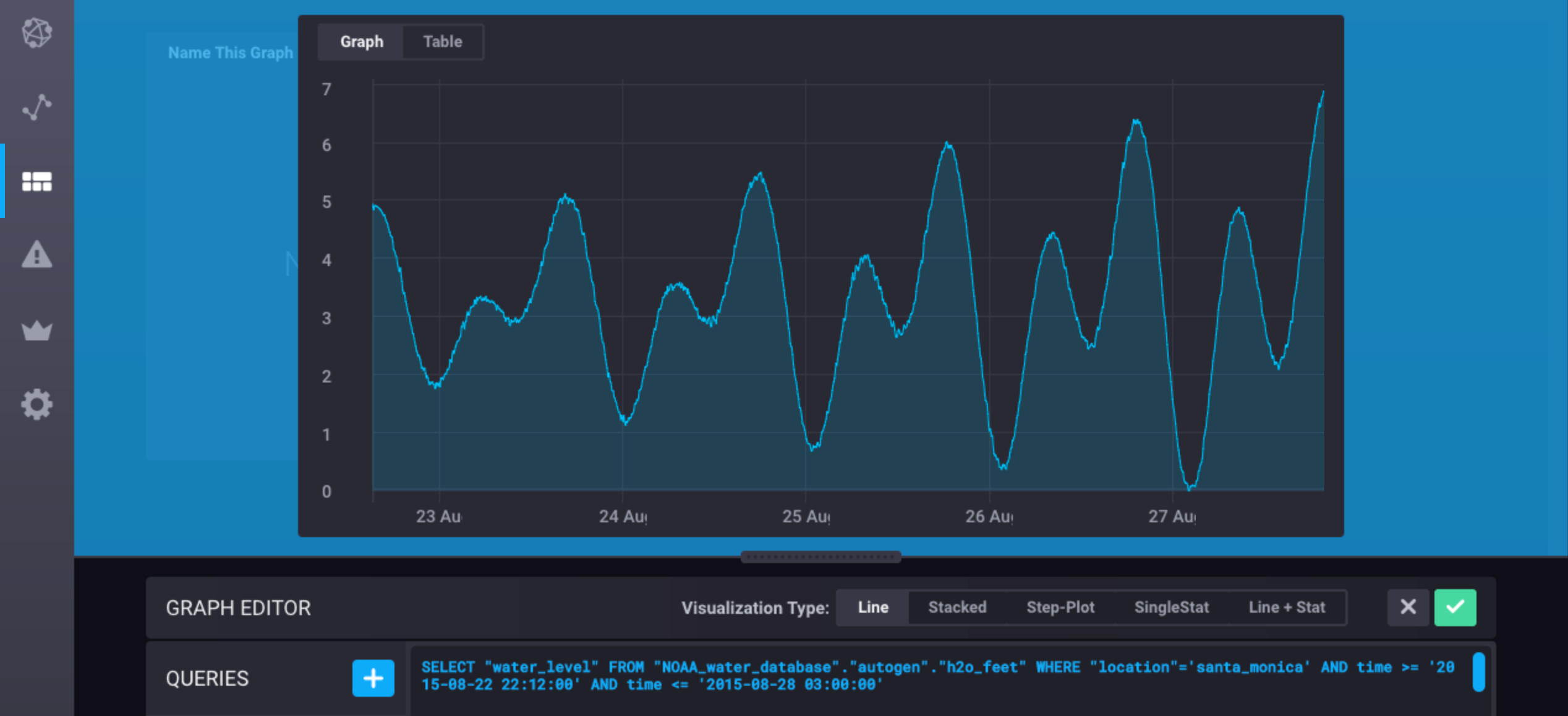 Raw Data