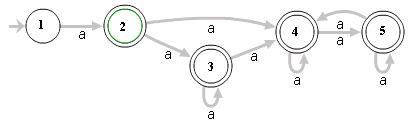 Nondeterministic Finite Automaton