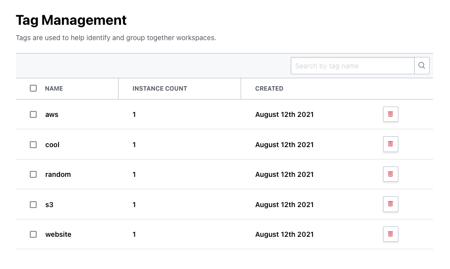 Screenshot: the tags list, showing a list of currently used tags.